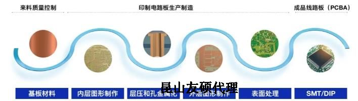 许昌蔡司许昌扫描电镜