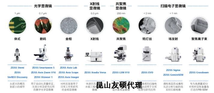 许昌蔡司许昌扫描电镜